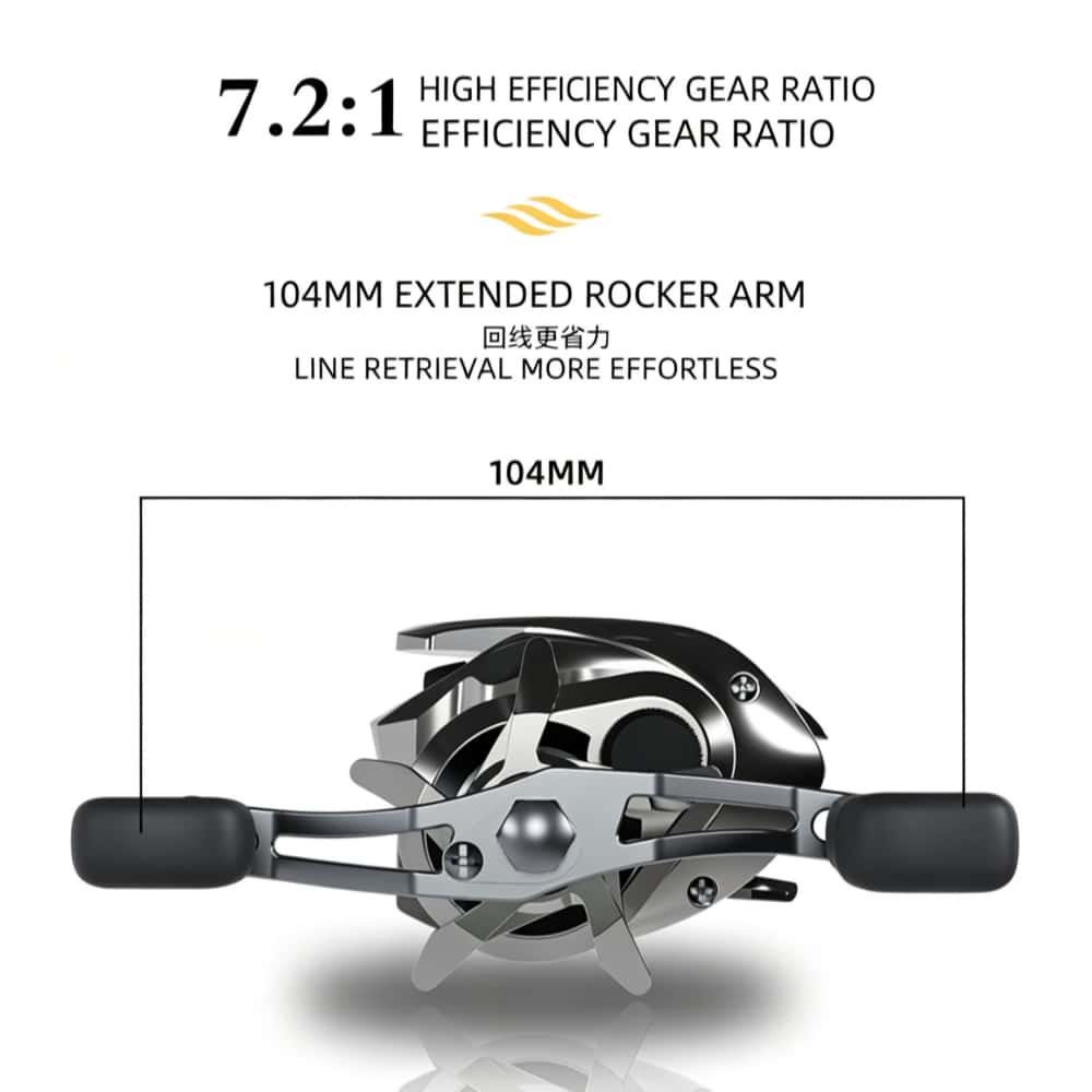 รอกตกปลาโอคุมะรุ่นใหม่ 7.2:1 แ - Abu Garcia Reel Max บทวิจารณ์และราคา