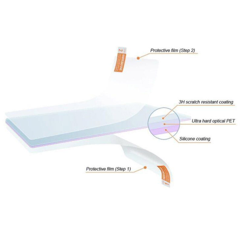 2pcs CLEAR Screen Protector ป้ - Fish Finder Case บทวิจารณ์และราคา